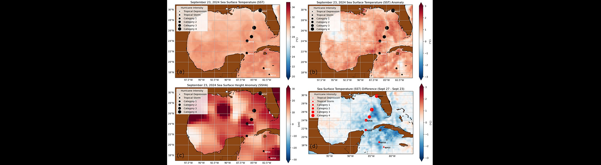 This graphic illustrates information gathered from Hurricane Helene